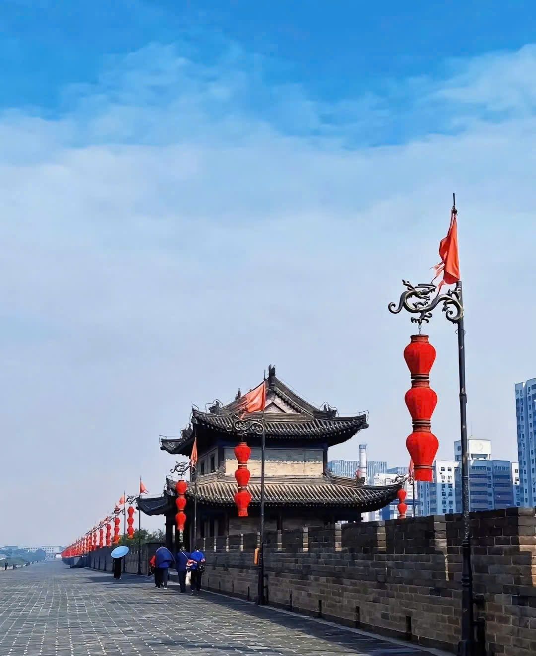 HÀ NỘI - TÂY AN – LẠC DƯƠNG  – THIẾU LÂM TỰ - TRỊNH CHÂU - KHAI PHONG PHỦ